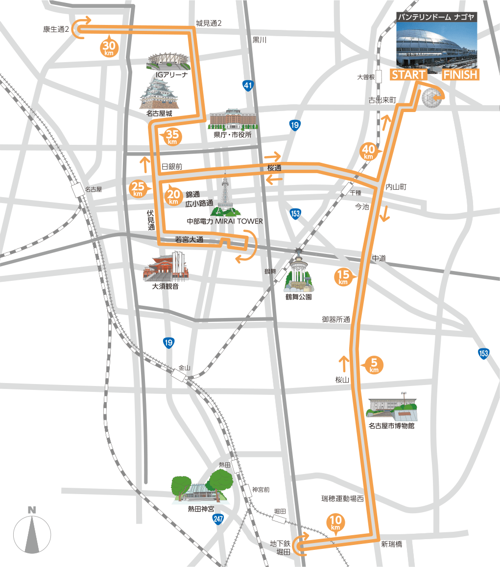 Course Map